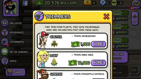 High Profits screenshot