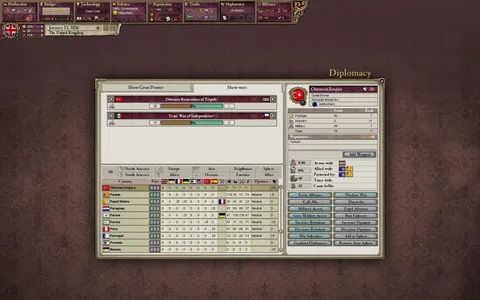 Victoria II screenshot