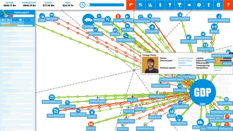 Democracy 4 screenshot