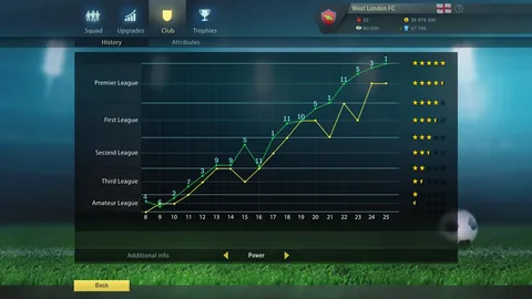 Football, Tactics & Glory screenshot