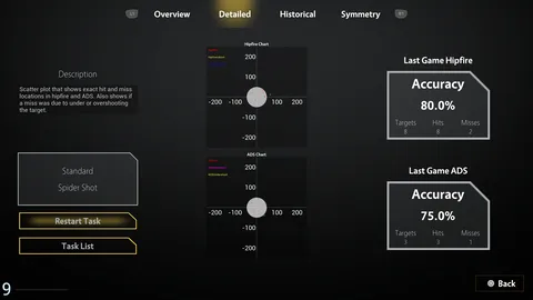 Sticks Aim Trainer screenshot