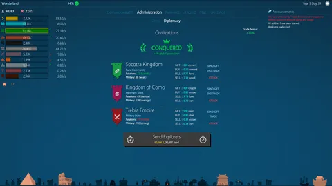 Idle Commonwealth screenshot