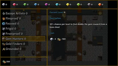 Claritas - Dungeon Crawler RPG screenshot