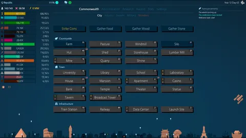 Idle Commonwealth screenshot