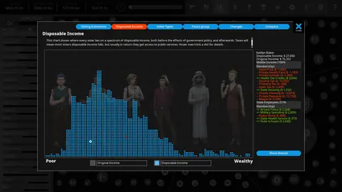 Democracy 4 screenshot