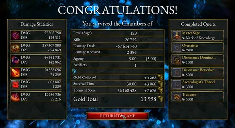 Halls of Torment screenshot