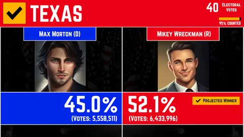 American Election Simulator screenshot