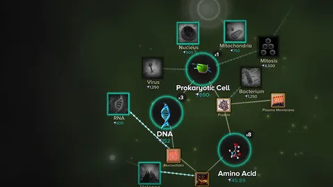 Cell to Singularity - Evolution Never Ends screenshot