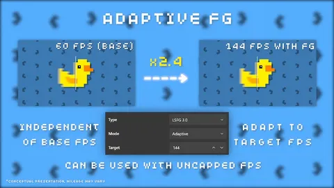 Lossless Scaling screenshot