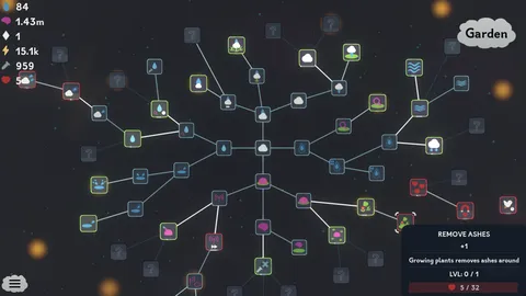The Greenening screenshot