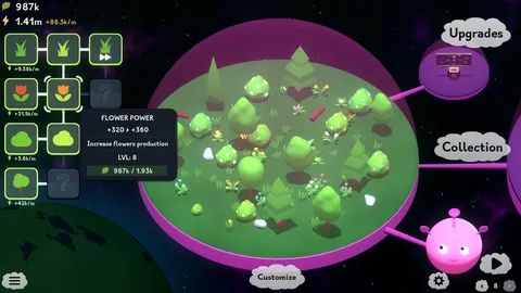 The Greenening screenshot