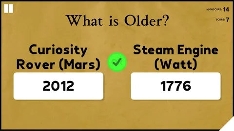 What is Older? screenshot