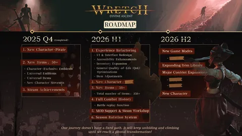 Wretch: Divine Ascent screenshot